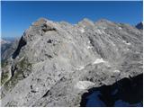 Planina Blato - Vršaki (South peak)